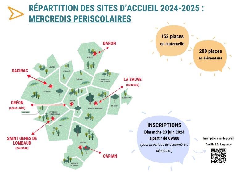 accueil 2024-2025